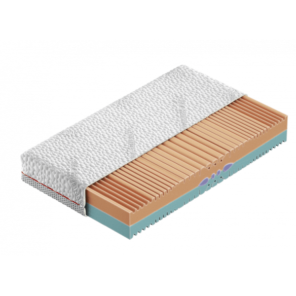 Materac piankowy Comforteo Ergonomic