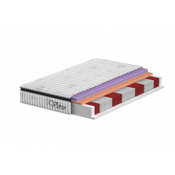 Materac sprężynowy Comforteo Verso