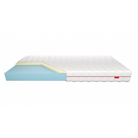 Materac Piankowy Janpol Julia