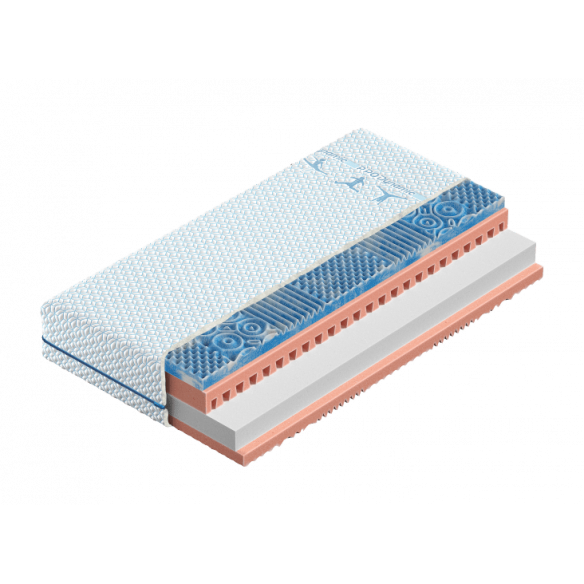 Materac piankowy Comforteo PRO DYNAMIC H3 Materac piankowy Comforteo PRO DYNAMIC H3