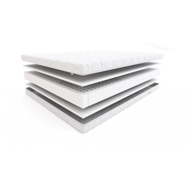 Materac sprężynowy Hilding Step