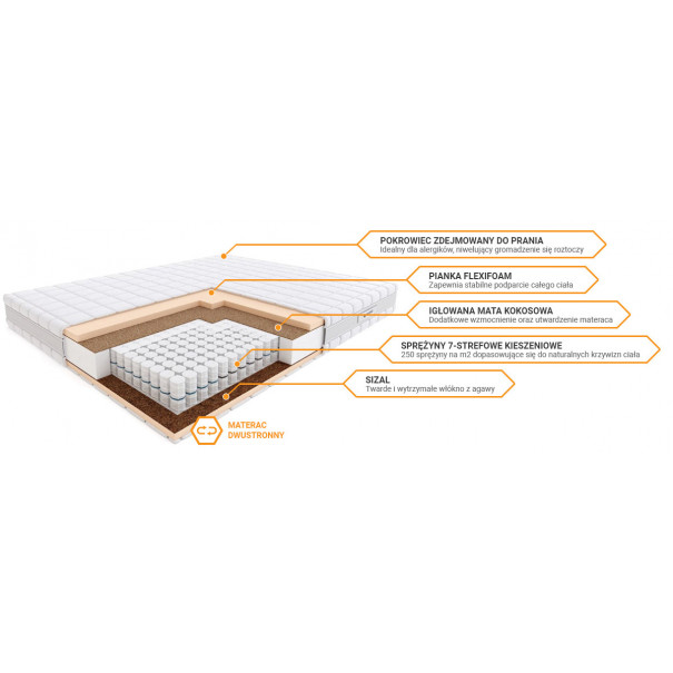 Materac sprężynowy Hilding Pasodoble