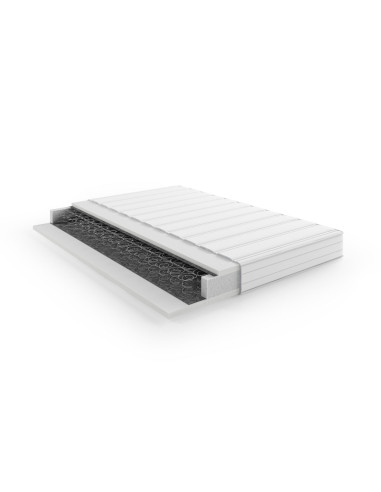 Materac Comforeo spring - budowa