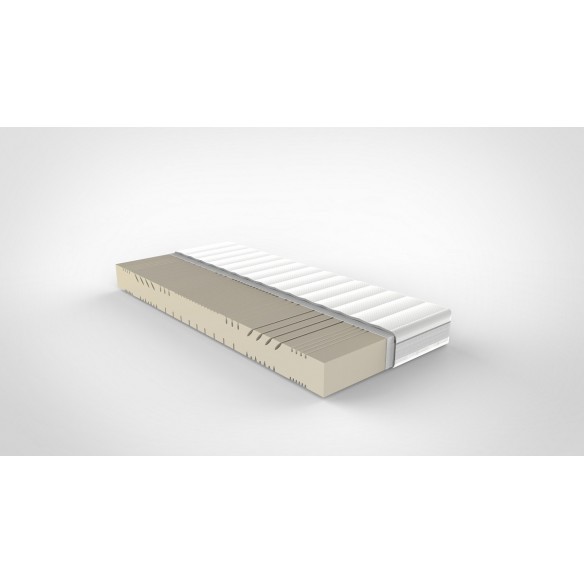 Materac Merita FORMULA H2/H3
