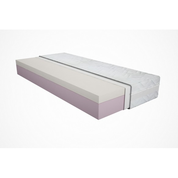 Materac Merita TERMIKA H2