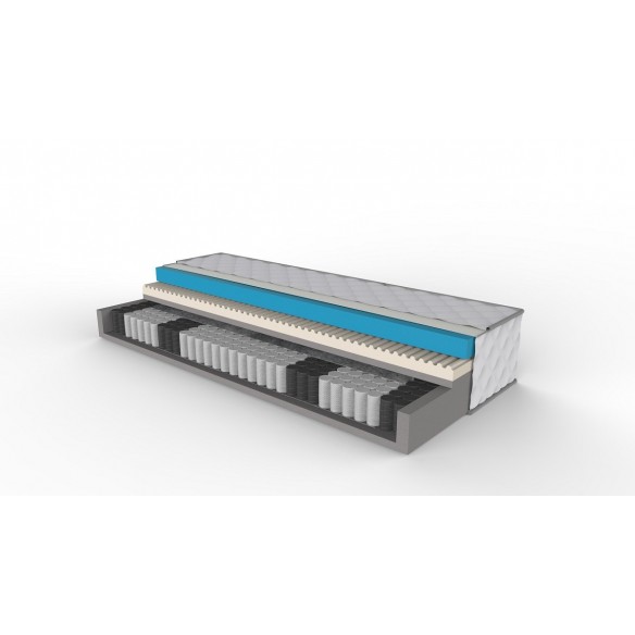 Materac Merita PICASSO HYBRYDA