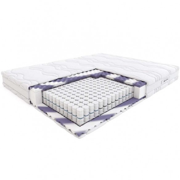 Materac sprężynowy Hilding Cha-cha Materac sprężynowy Hilding Cha-cha