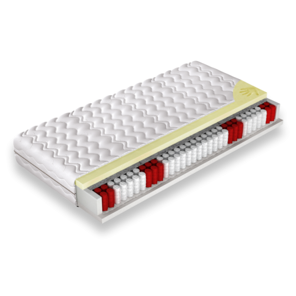 Materac kieszeniowy Comforteo Relax