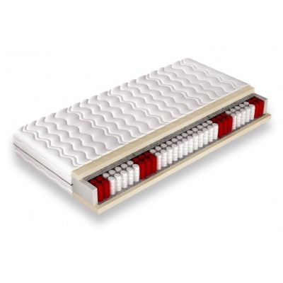 Materac kieszeniowy Comforteo Prezzo Forte
