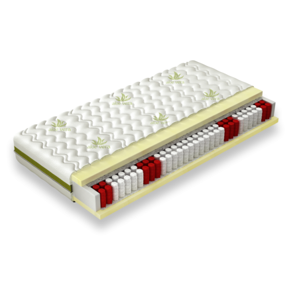 Materac kieszeniowy Comforteo Resto