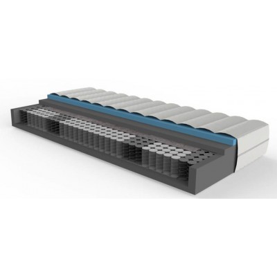 Materac sprężynowy Merita Flo Spring