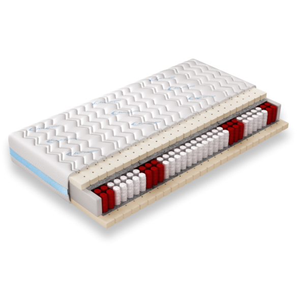 Materac kieszeniowy Comforteo  Felici Materac kieszeniowy Comforteo  Felici