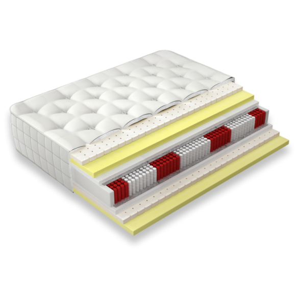 Materac multipocket Comforteo Gustavo