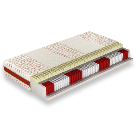 Materac sprężynowy Comforteo Jaśmin Materac sprężynowy Comforteo Jaśmin