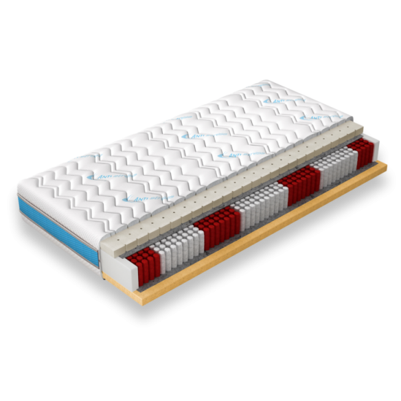 Materac sprężynowy Comforteo Federico Materac sprężynowy Comforteo Federico