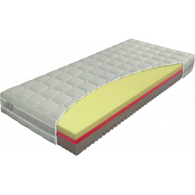 Materac termoelastyczny Materasso Comfort Antibacterial