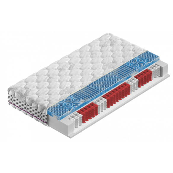 Materac kieszeniowy Comforteo Silver Protect Materac kieszeniowy Comforteo Silver Protect